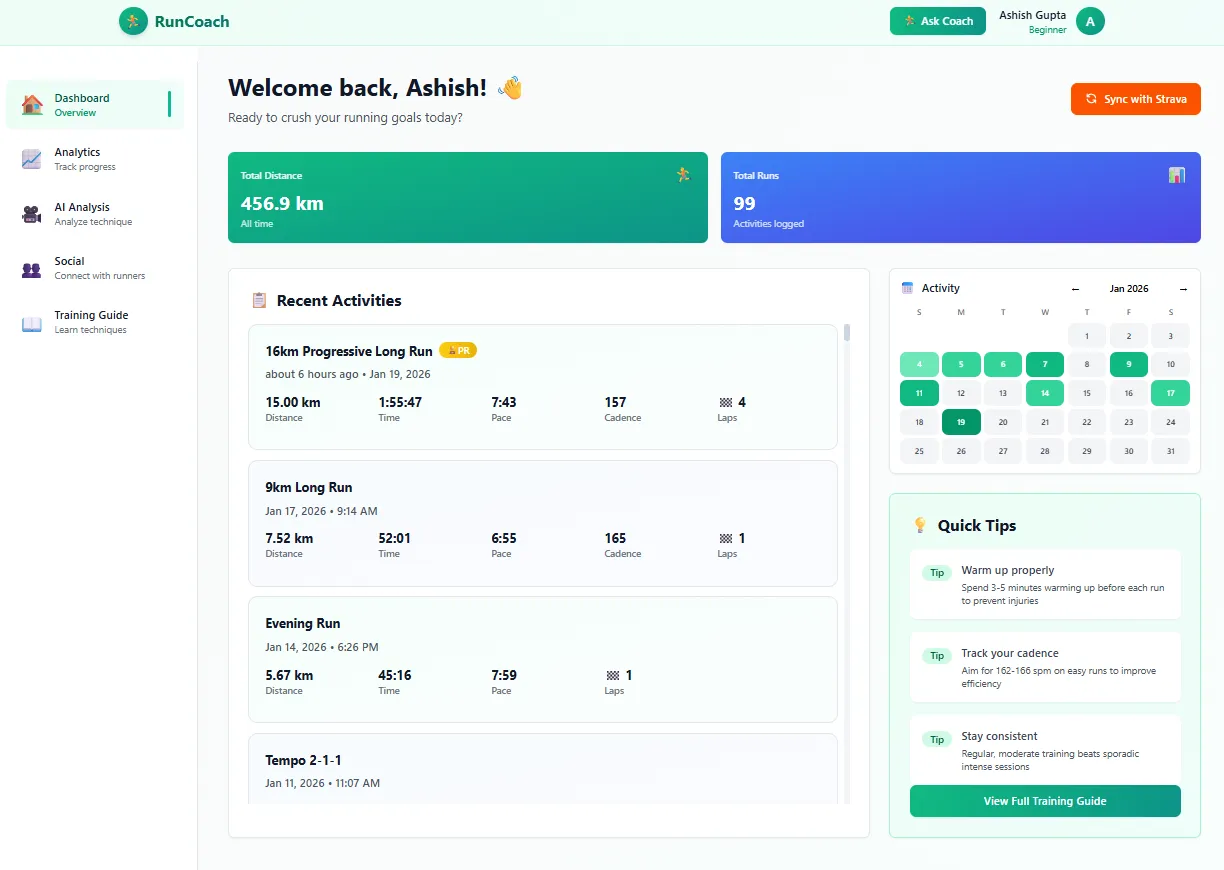 RunCoach — Dashboard